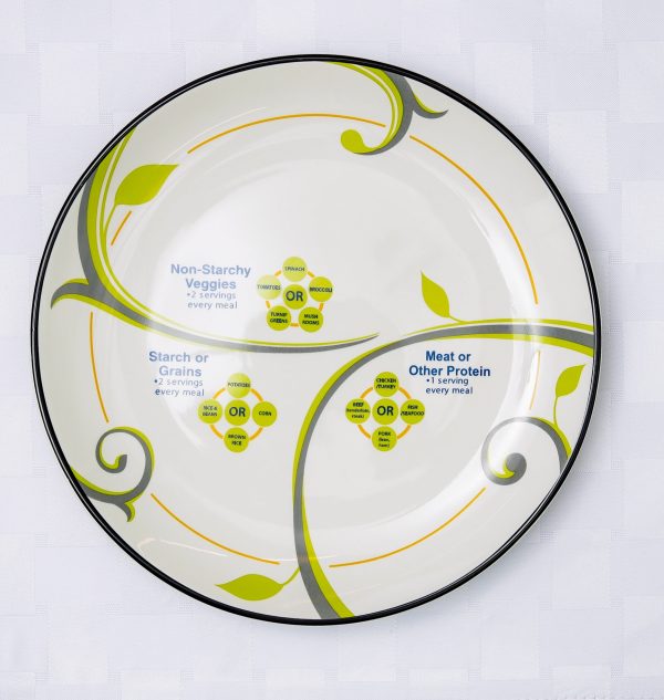 Focus_Nutrition_Guidance_Plate-Porcelain